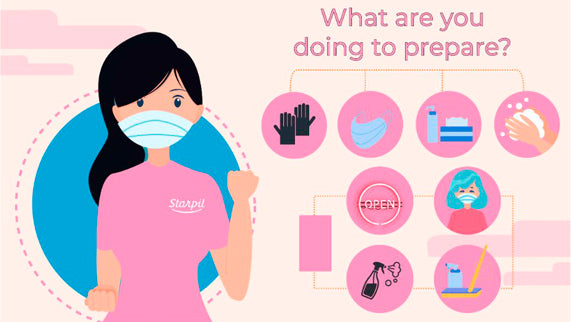 Beauty Industry: The New Normal