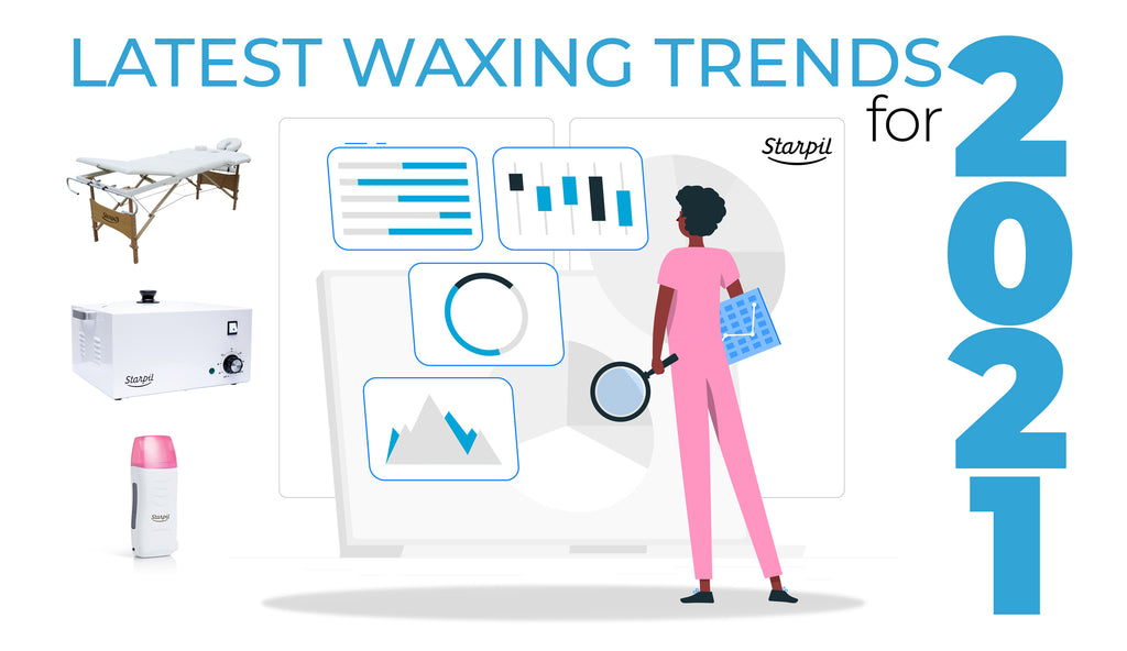 Latest Waxing Trends for 2021