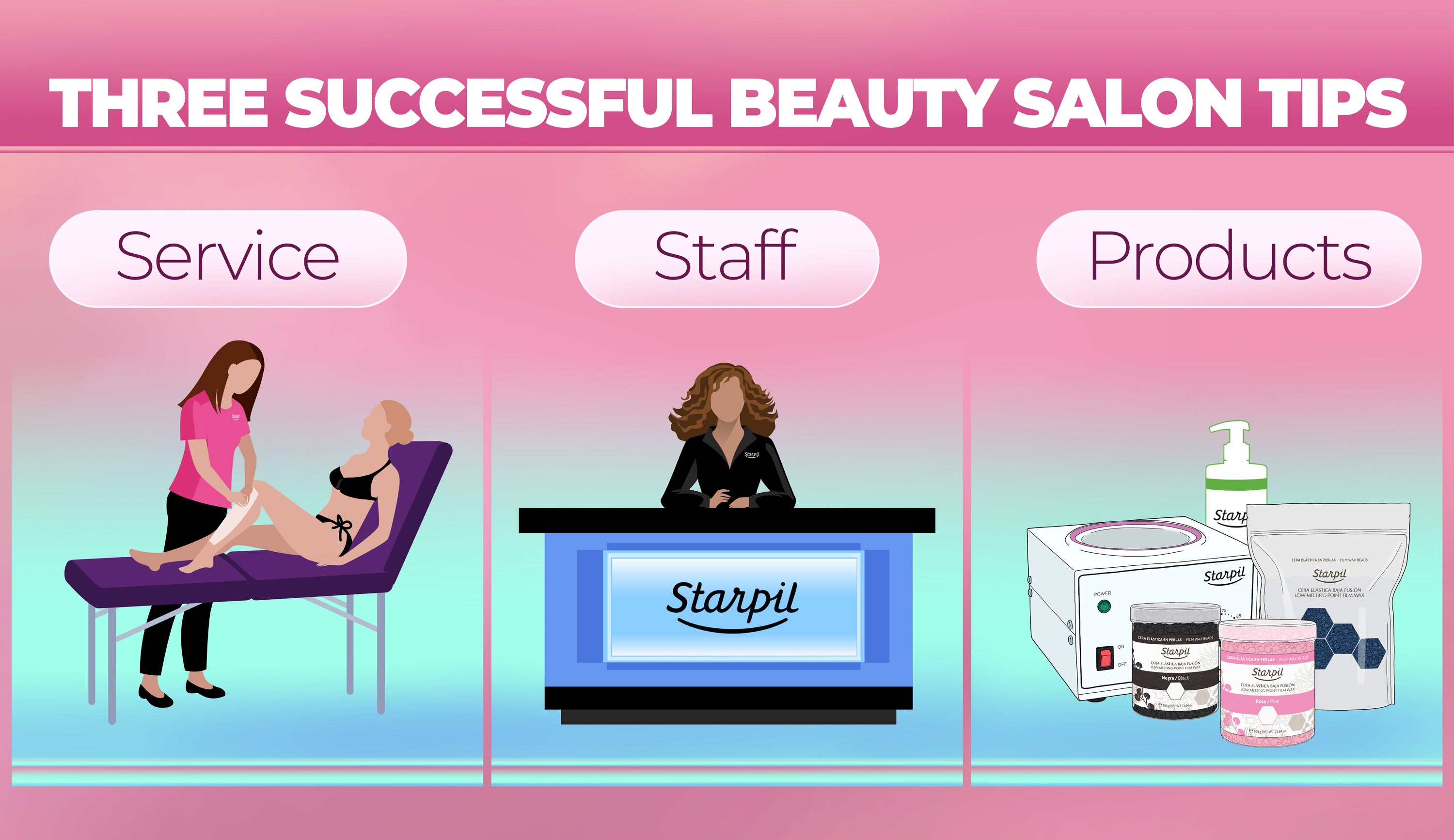 Three Successful Beauty Salon Tips | Starpil Wax