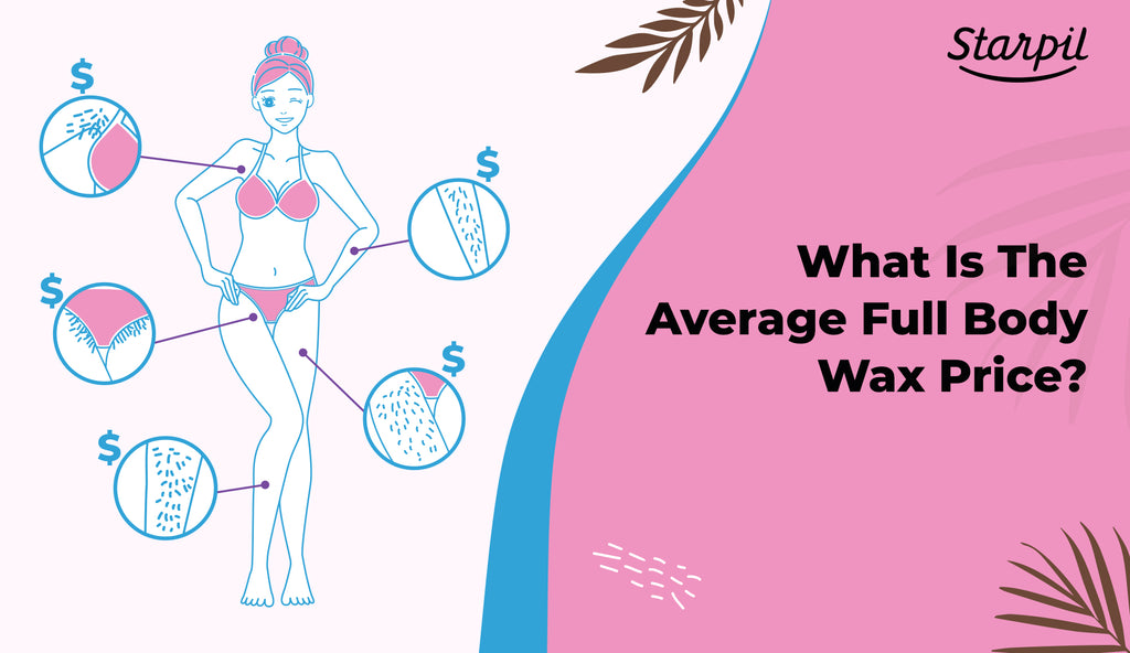 What is the Average Full Body Wax Price?