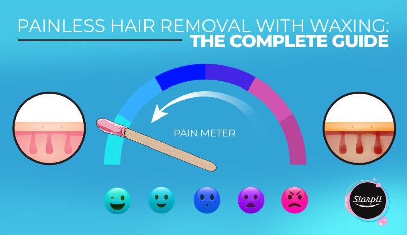 Painless Hair Removal with Waxing: The Complete Guide