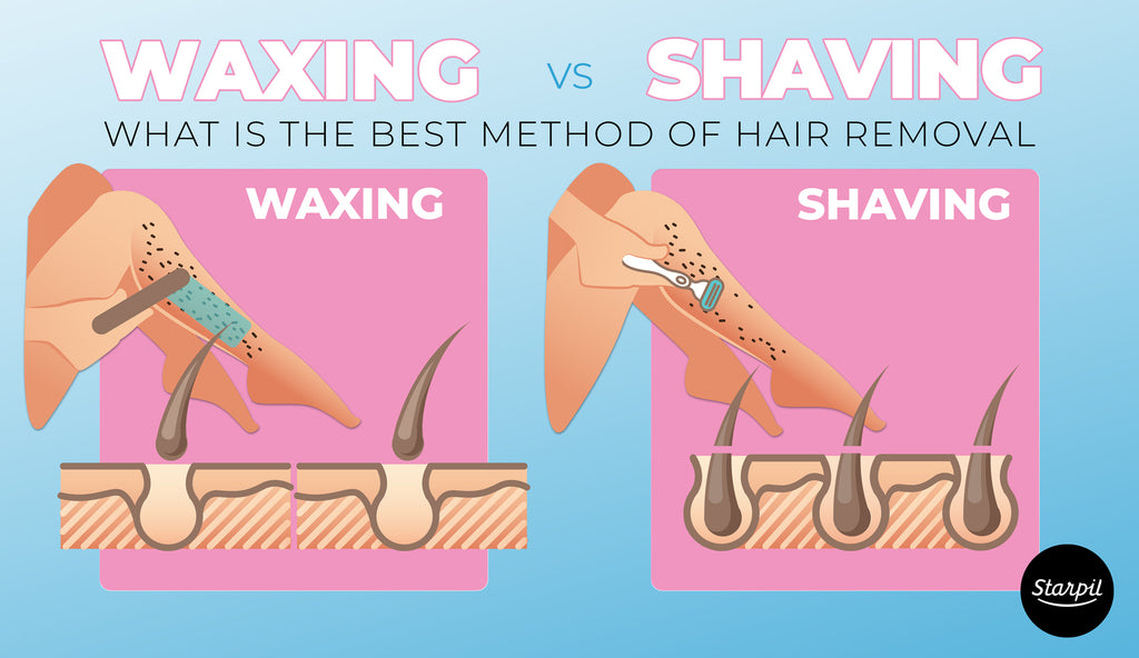 Waxing vs. Shaving