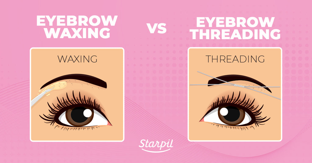Eyebrow Waxing Vs. Threading | Complete Guide for Beginners