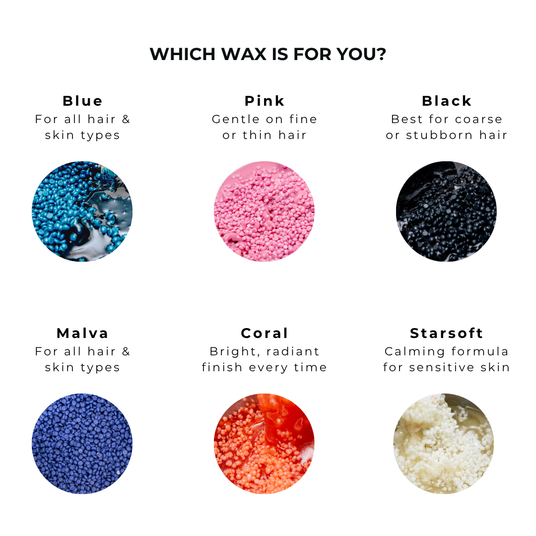 Hard Wax Starter Kit