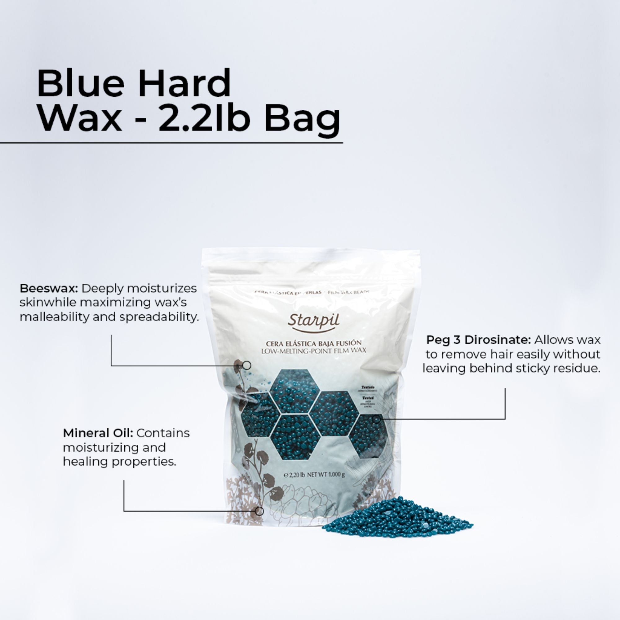 Blue Film Hard Wax Beads (500g - 10lb)