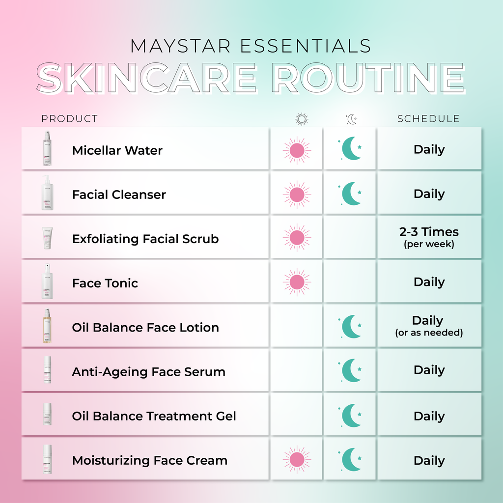 Crema Facial Hidratante - Maystar Essential