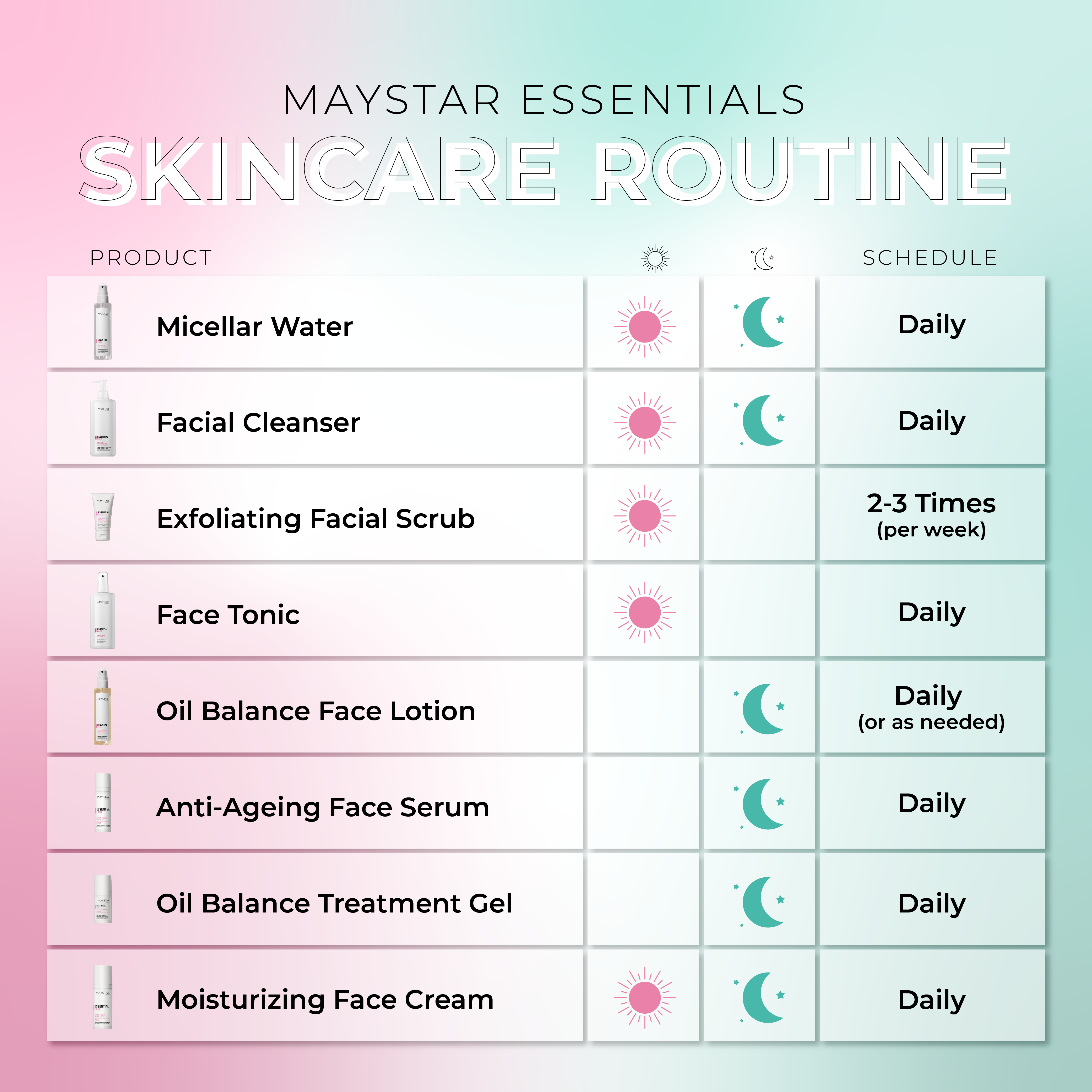 Exfoliating Facial Scrub (50mL) - Maystar Essential