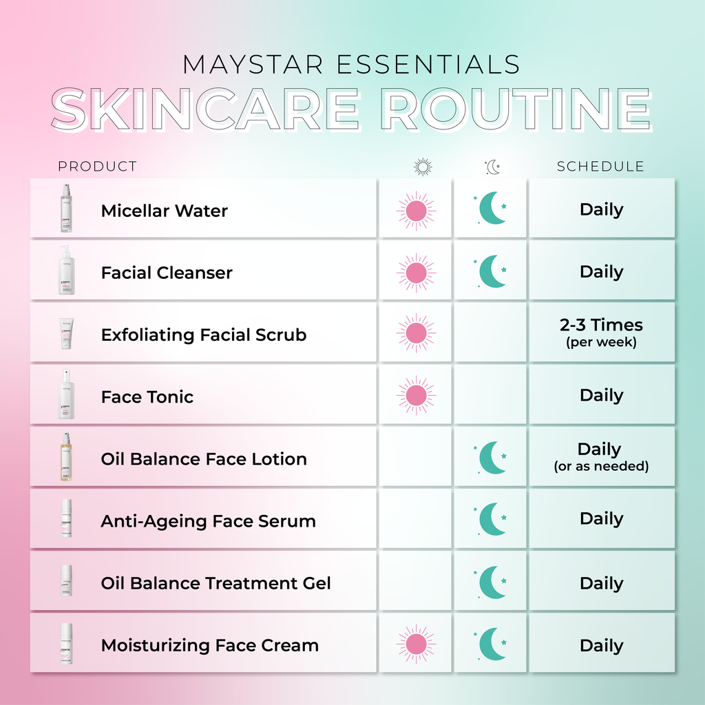 Exfoliating Facial Scrub (50mL) - Maystar Essential